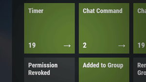 Automated Messages