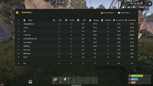 Simple Stats Ui