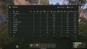 Simple Stats Ui