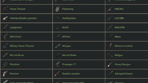 Collection Log