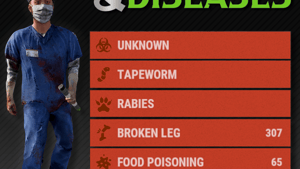 Injuries And Diseases