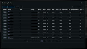 Combat Log Info