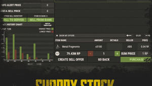 Shoppy Stock
