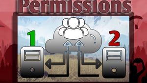 Sync Groups Permissions