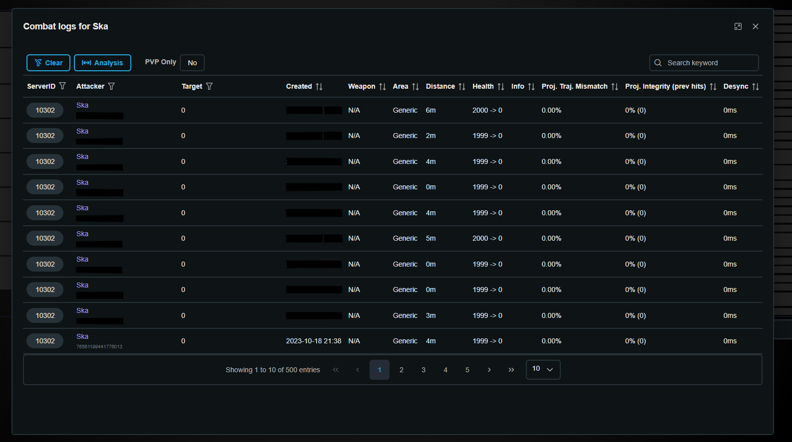 Combat Log Info