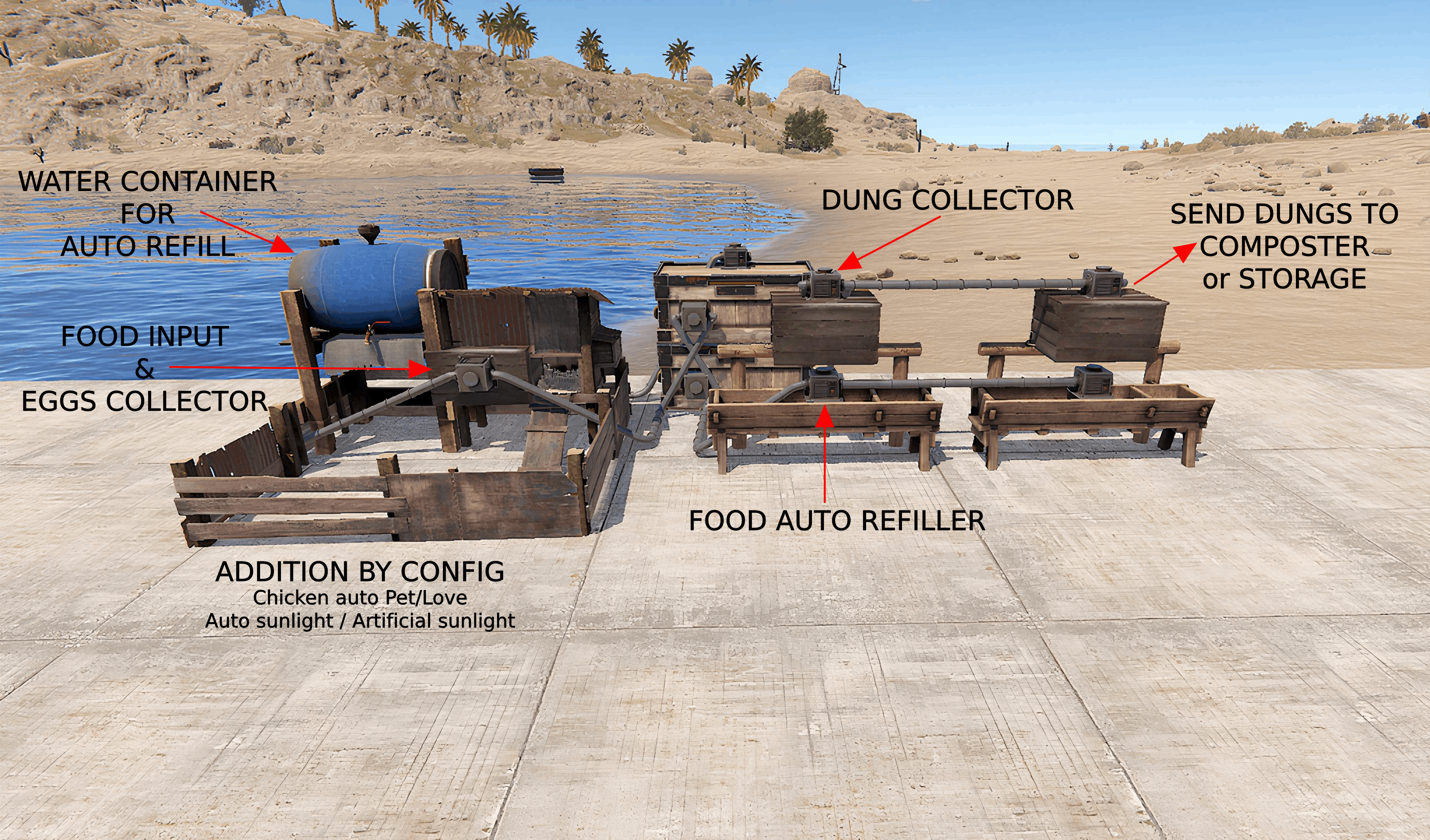 Ultimate Industrial Farm - Expand Storage Adapters, Farm Automation