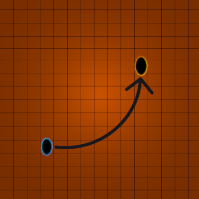 Grid Tp